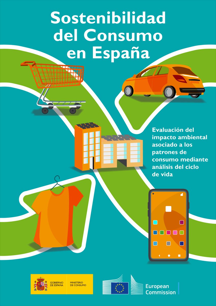 Sostenibilidad del consumo en España